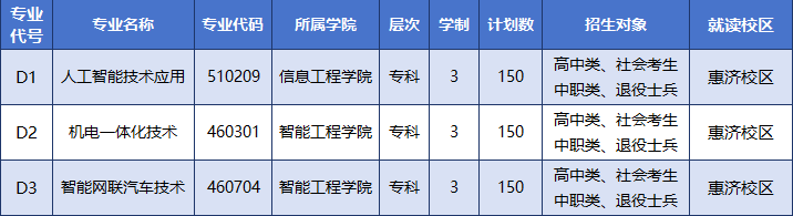 单招3.png